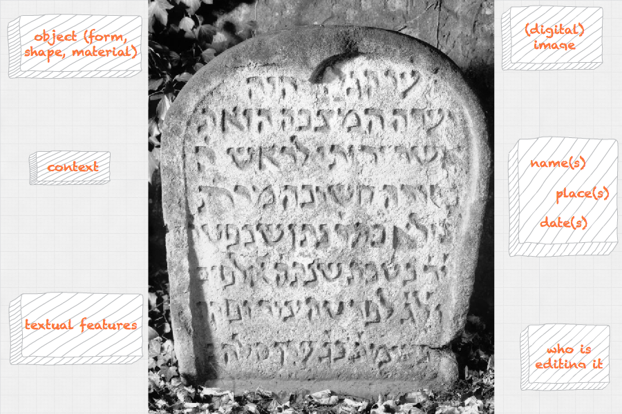 Bar Ilan Epidoc Workshop